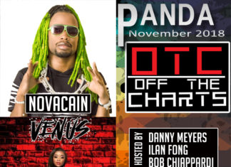 Panda Off The Charts