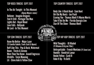 Panda Top 20 September