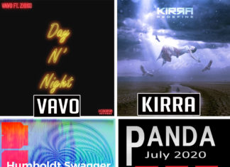 Panda Off The Charts