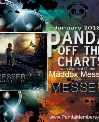 Panda Off The Charts January 2018 | Maddox Messer from Messer Messer