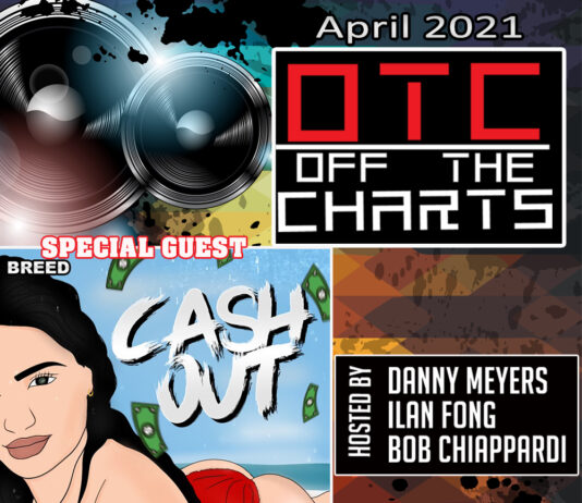 Panda Off The Charts