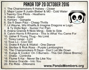 Panda Top 20 Chart October