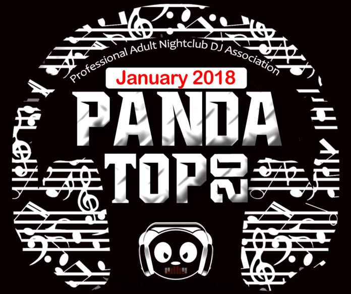 Top 20 January