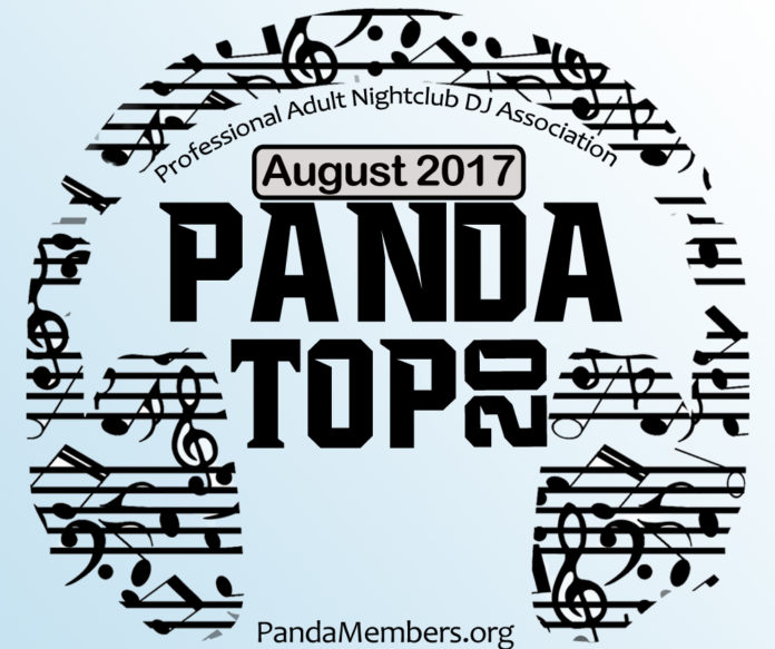 Panda Top 20 August 2017