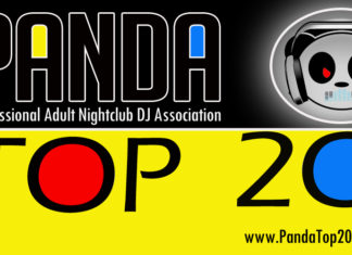 Panda top 20