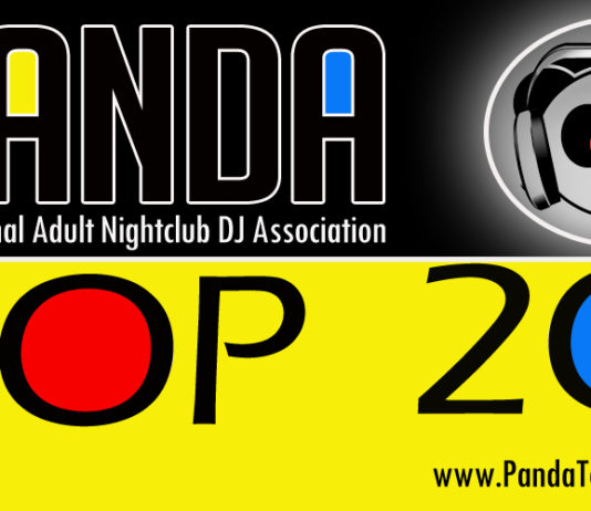 Panda top 20