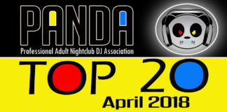 Top 20 April