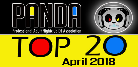 Top 20 April