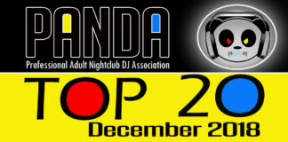 Panda Top 20