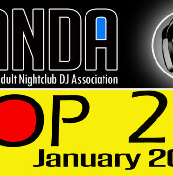 Panda Top 20