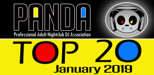 Panda Top 20
