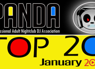 Panda Top 20
