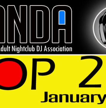 Panda Top 20