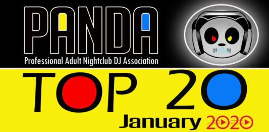 Panda Top 20