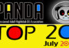 Panda top 20