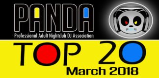 Top 20 March
