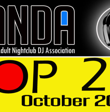 Panda Top 20