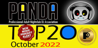 Panda Top 20 October 2022