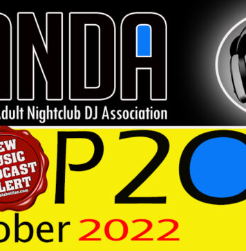 Panda Top 20 October 2022