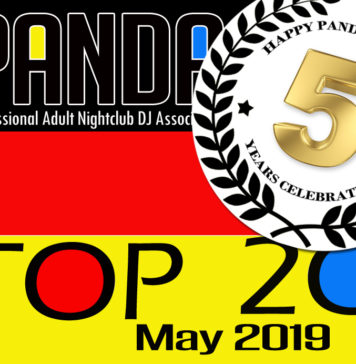 Panda top 20