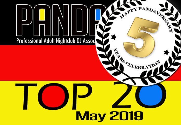 Panda top 20