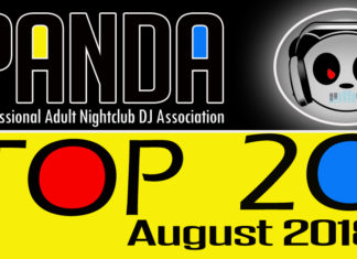 Panda Top 20