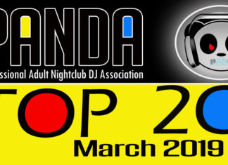 Panda Top 20