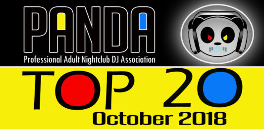 Panda Top 20
