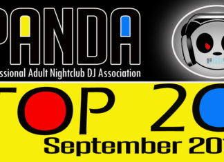 Panda Top 20