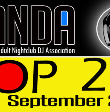 Panda Top 20