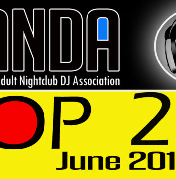 Panda Top 20