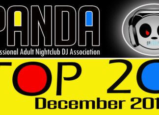Panda Top 20