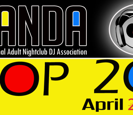 Panda Top 20