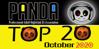 panda top 20