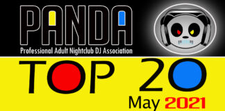 Panda Top 20 May 2021