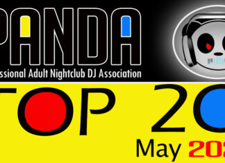 Panda Top 20 May 2021