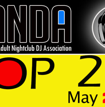 Panda Top 20 May 2021