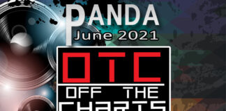 Panda Off The Charts