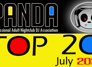 panda top 20