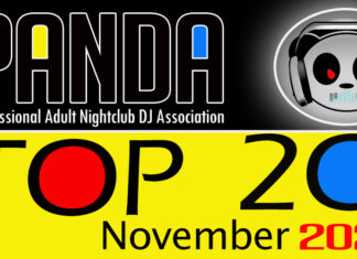 Panda Top 20