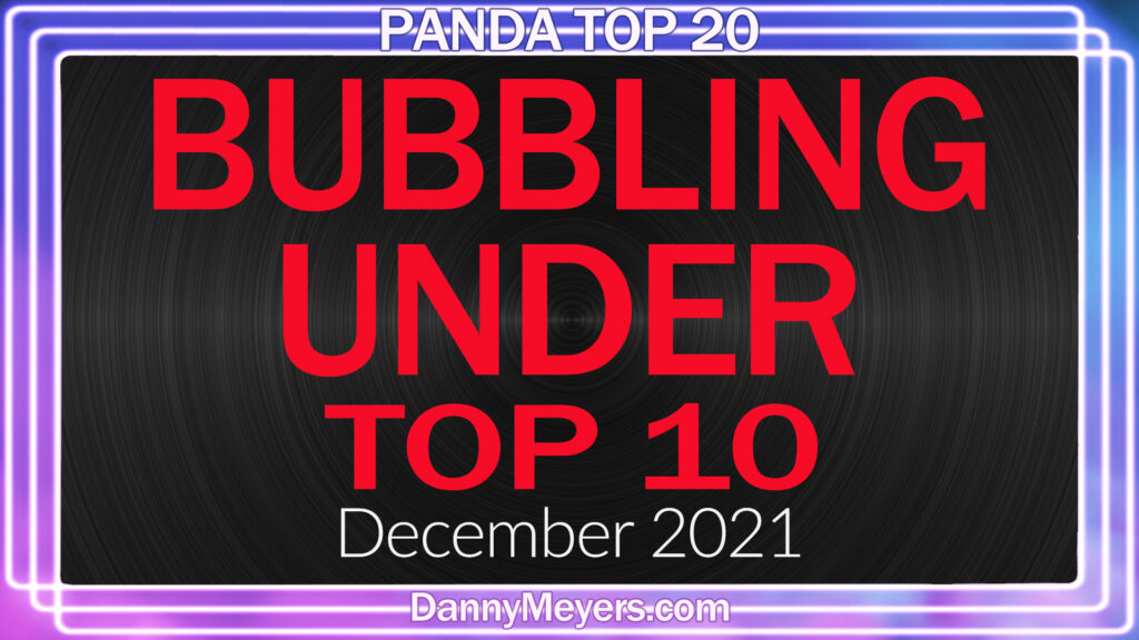 Panda Bubbling Under