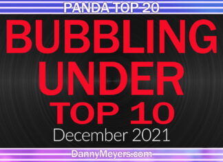 Panda Bubbling Under