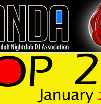 Panda top 20
