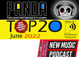 Panda top 20