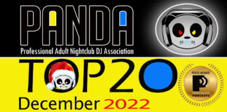 Panda Top 20 December 2022