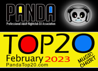 Panda Top 20