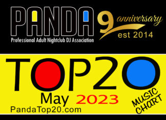 Panda top 20