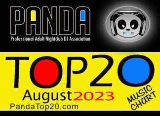 Panda Top 20