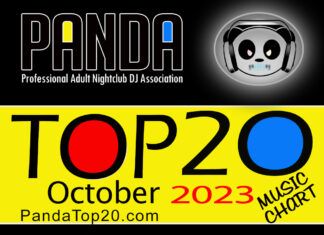 Panda top 20