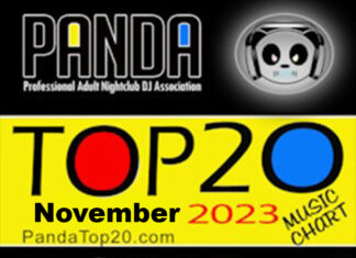 Panda Top 20